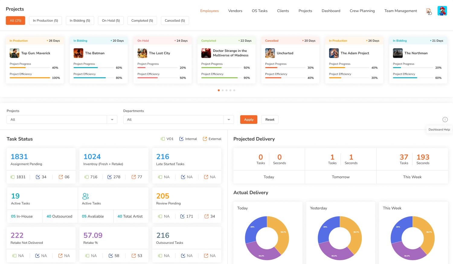 Project Management Software for VFX & Animation Studios