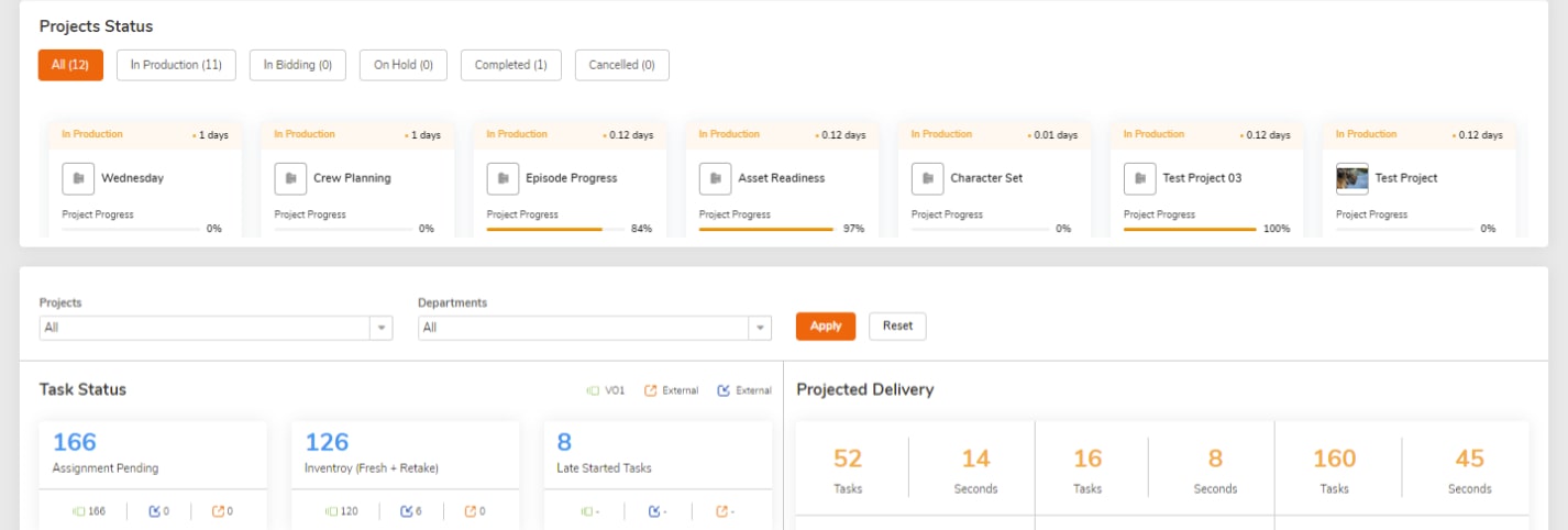Vani Software Dashboard